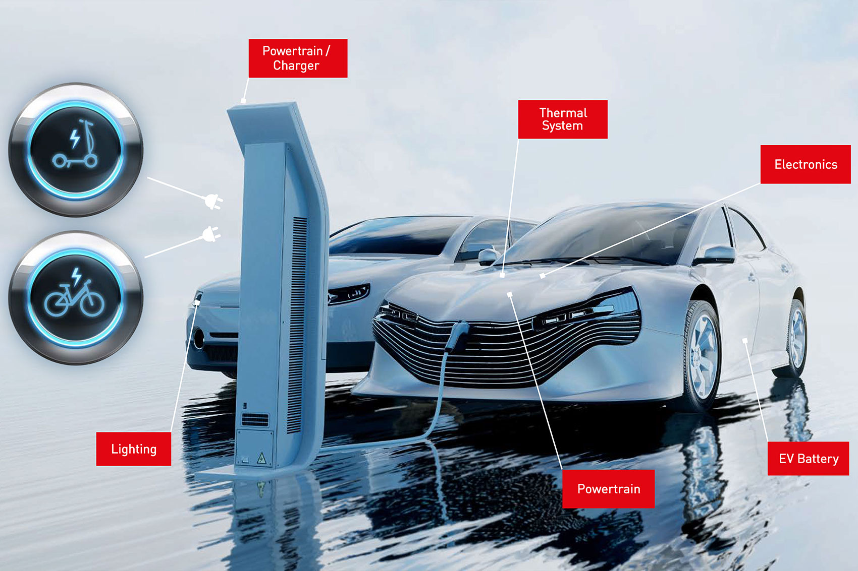 Silicones for Automotive Electronics